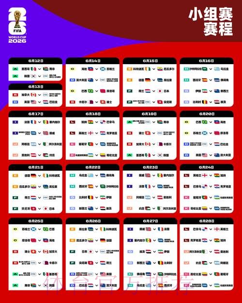 2026世界杯竞猜完全指南:从新手到大师 2026世界杯竞猜完全指南:从新手到大师