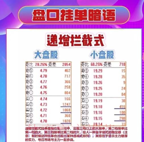 世界杯盘口深度解析与实战攻略 世界杯盘口深度解析与实战攻略