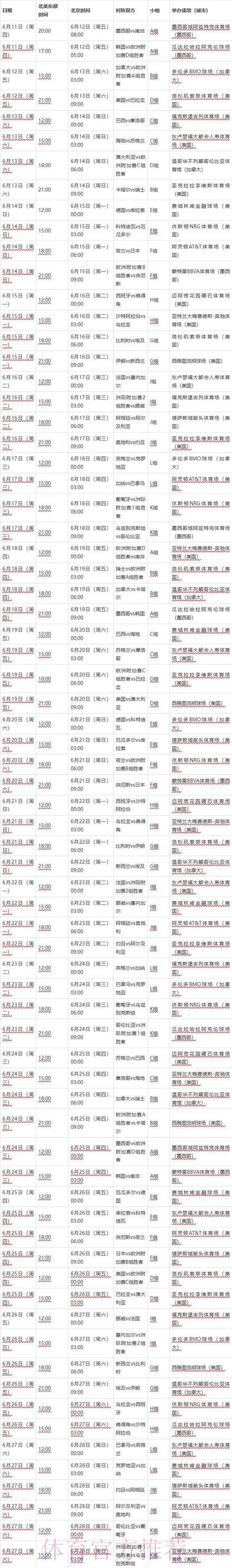 2026年世界杯滚球最新资讯与攻略
