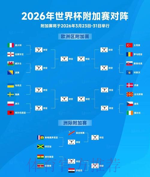 2026年世界杯滚球最新资讯与攻略