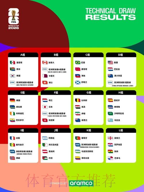 2026年世界杯滚球最新资讯与攻略