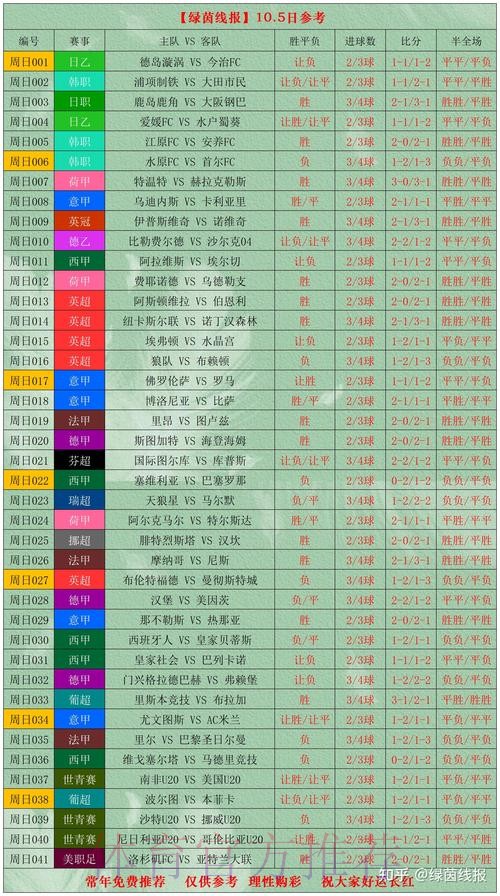 世界杯热门球队的投注分析与趋势洞察 世界杯热门球队的投注分析与趋势洞察