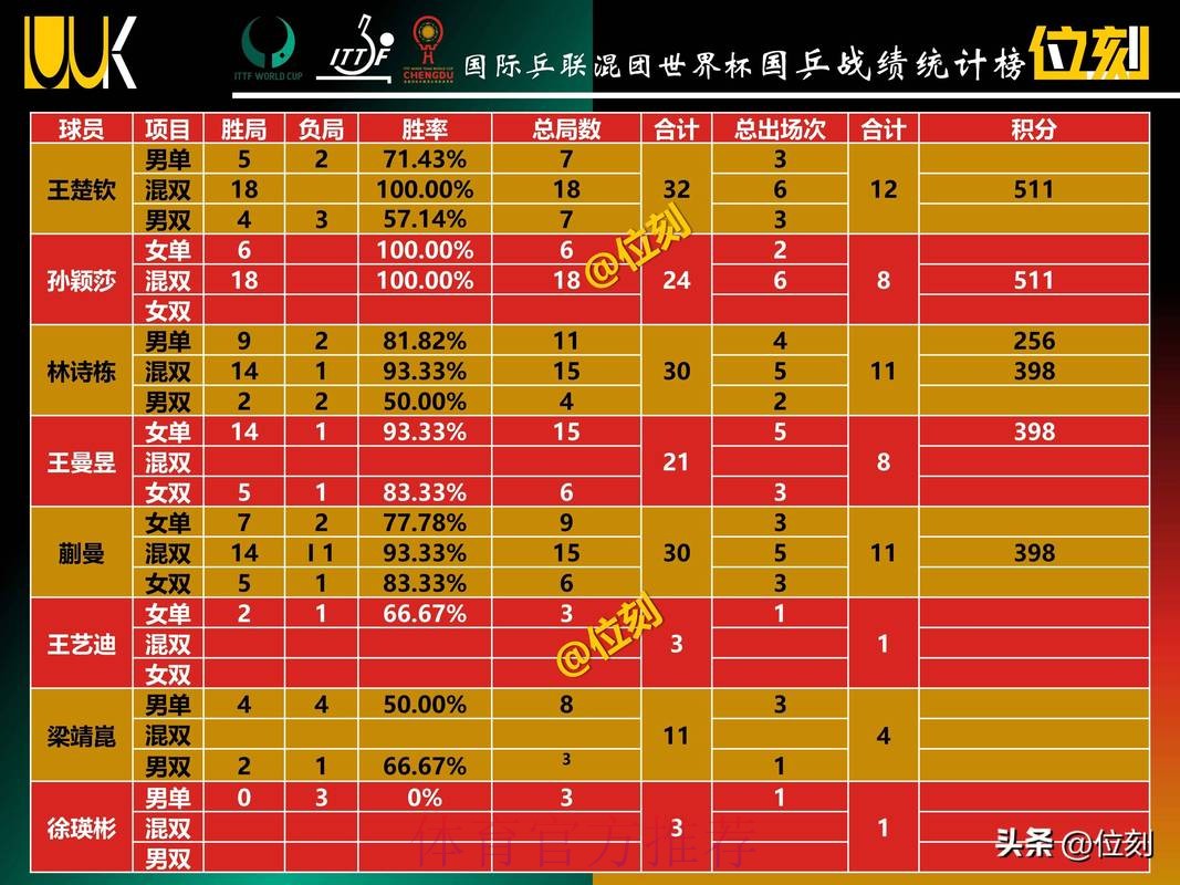 世界杯热门球队的投注分析与趋势洞察 世界杯热门球队的投注分析与趋势洞察