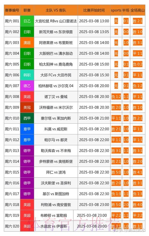 世界杯投注入口与优选网站全景解析 世界杯投注入口与优选网站全景解析