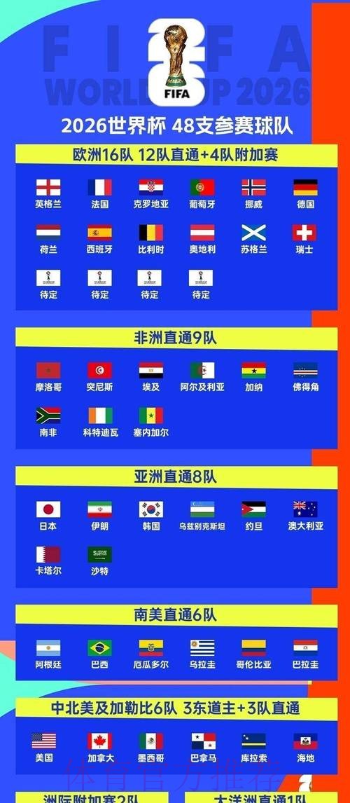 世界杯投注平台精选指南 世界杯投注平台精选指南