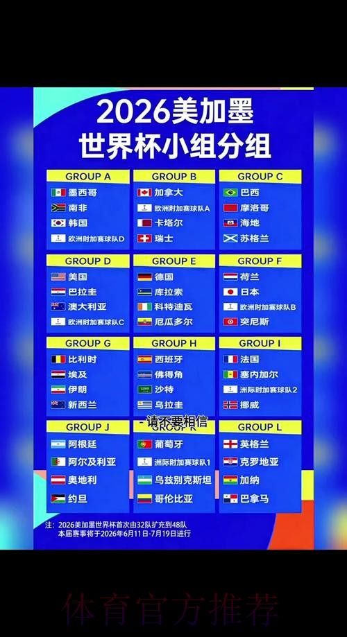 2026年世界杯直播正规平台优选