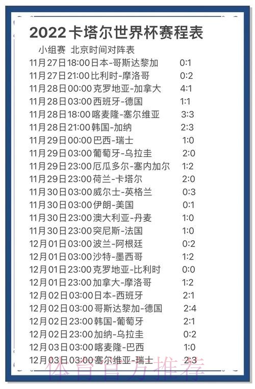 世界杯最新比赛预测与实时分析平台
